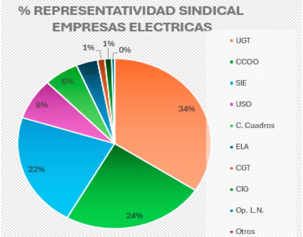 Imagen Flotante